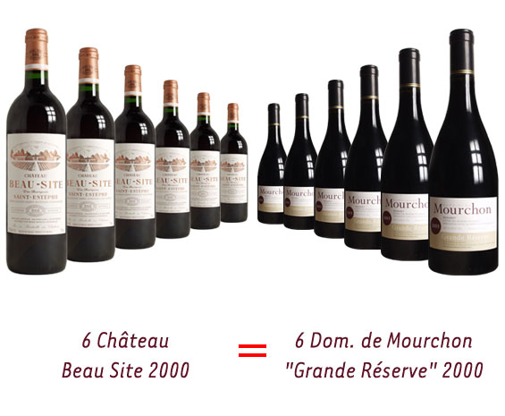 6 bouteilles de CHÂTEAU BEAU-SITE rouge 2000 achetées = 6 bouteilles de DOMAINE DE MOURCHON ''GRANDE RÉSERVE'' rouge 2003 offertes