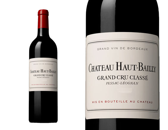 Château Haut-Bailly 2024